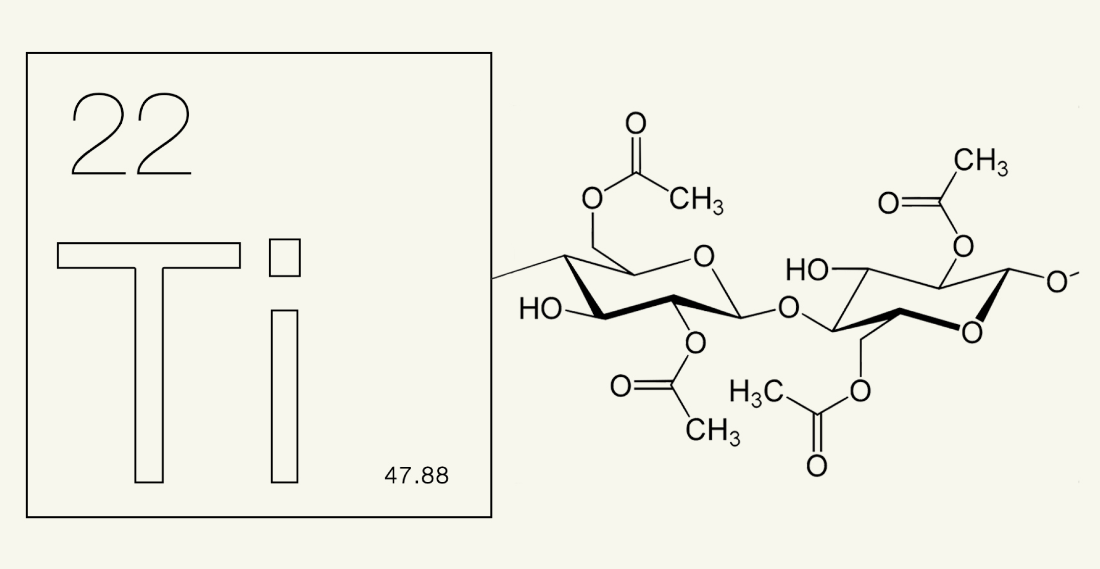 Acetate Cut